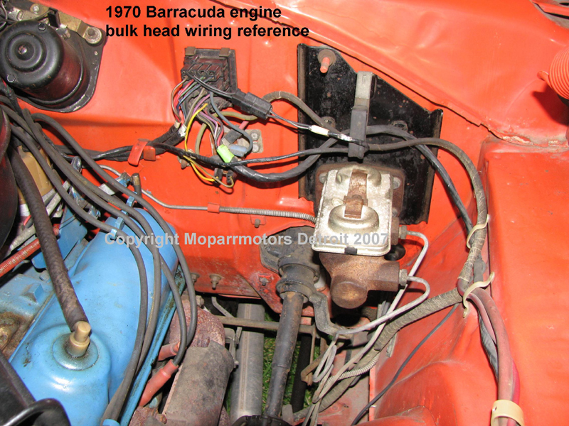 MMC Detroit References